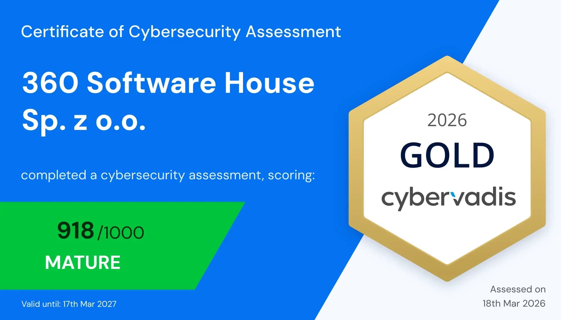 Certyfikat CyberVadis 360 Software House